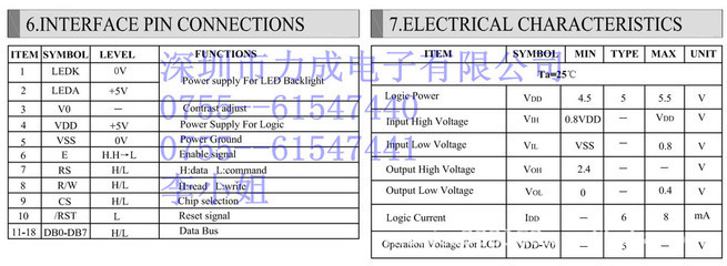 LCD液晶显示屏与LC12832A模块 深圳力成电子的专业解决方案