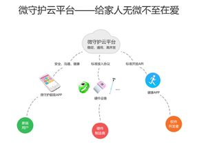 酷达通讯 以通信设备销售为基石，开辟智能穿戴设备新赛道